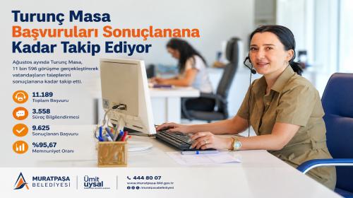 Turunç Masa’dan Kesintisiz Takip, Yüksek Memnuniyet
